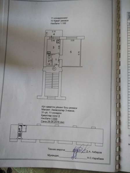 Срочно продается в 