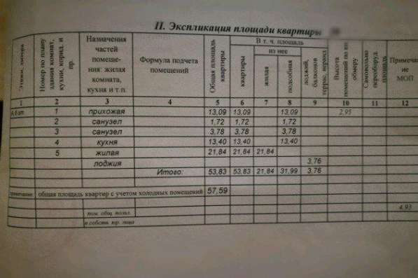 Продам однокомнатную квартиру в Краснодар.Жилая площадь 57 кв.м.Этаж 6.Дом кирпичный. в Краснодаре