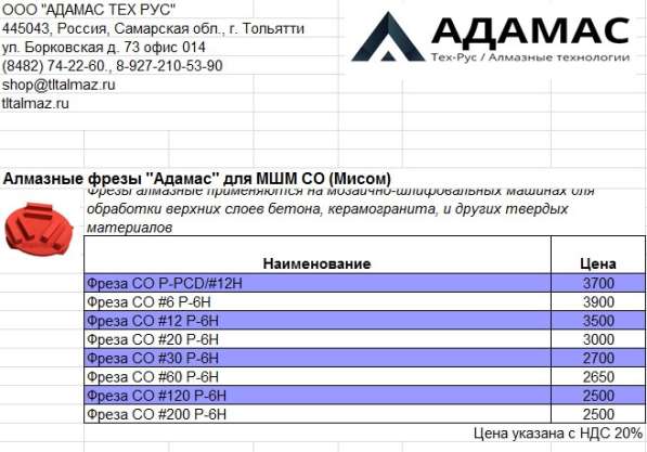 АЛМАЗНЫЙ ИНСТРУМЕНТ в Тольятти фото 13