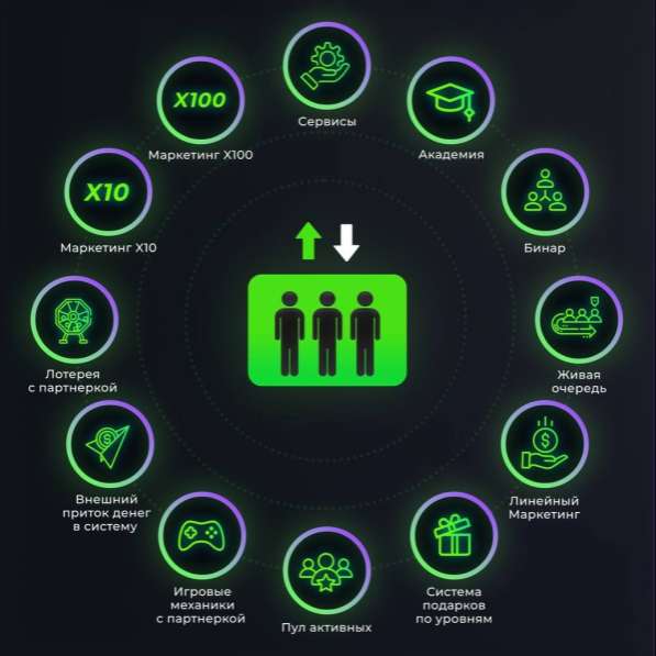 ПРОМОКОД НА ПОСЕЩЕНИЕ в Екатеринбурге фото 5