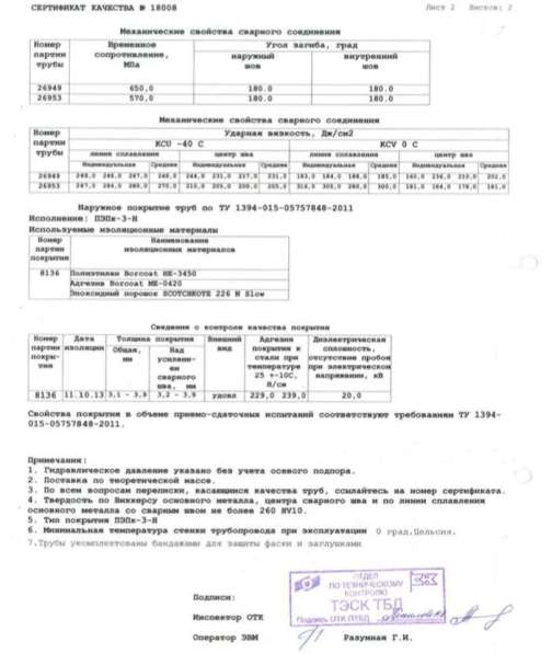 Трубы стальные прямошовные в Балашихе