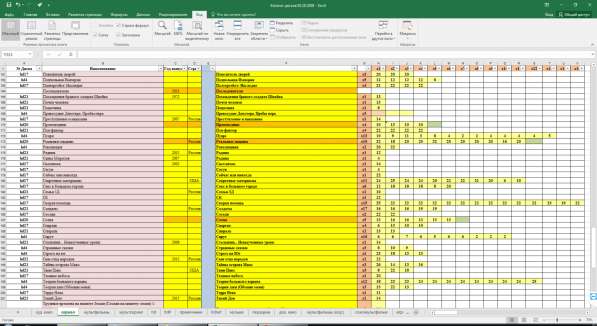 Цифровая библиотека видео- аудио, периодических изданий в 