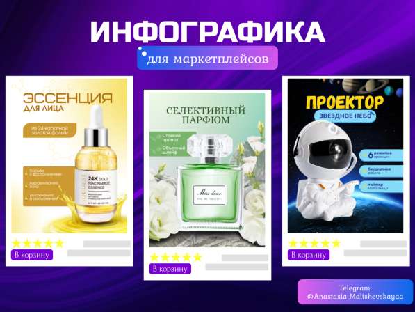 Инфографика для маркетплейсов. Дизайн карточек в фото 3