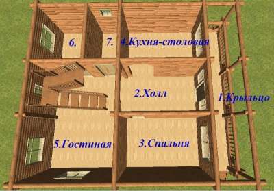 дом из бревна, проект Империя в Москве фото 6
