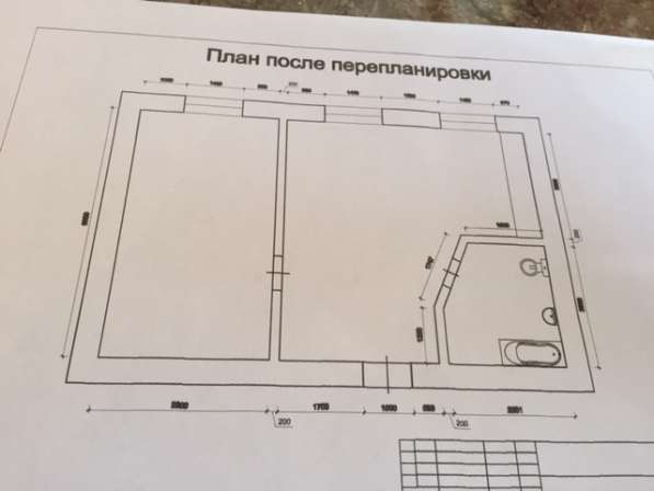 Продажа квартир в Москве