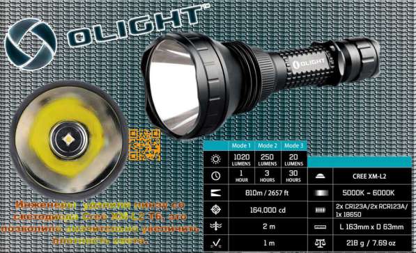 Olight Olight M2X UT Javelot - подствольный дальнобой в Москве фото 5