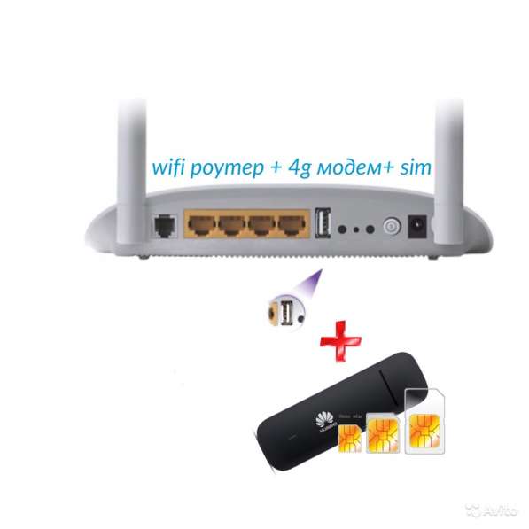 Безлимитнаяsimкарта + 4g модем + wifi роутер улёт в Москве