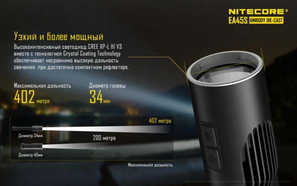 NiteCore Удобный фонарь на пальчиковых ( АА ) батарейках - NiteCore EA45S в Москве фото 8