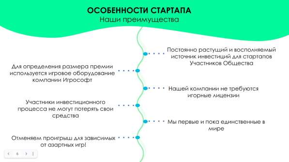 Франшиза от инвестиционной платформы «АнтиМания» в Новосибирске фото 10
