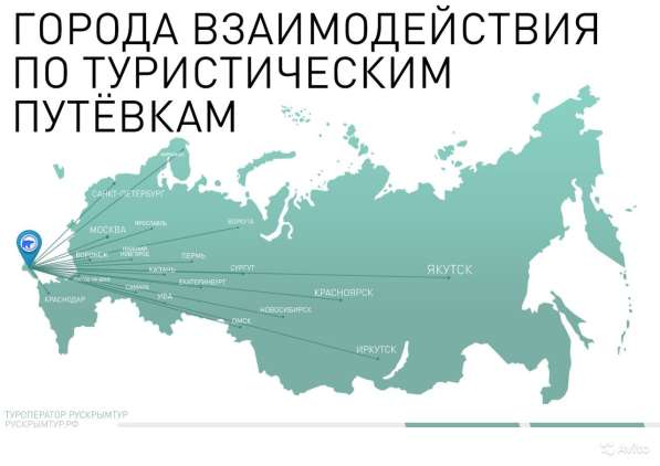 Туристический бизнес в Крымске фото 3