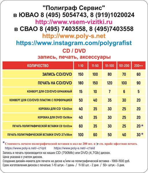 Деловая полиграфия, Визитки, Фирменные бланки, Печать,Баннер в Москве фото 9