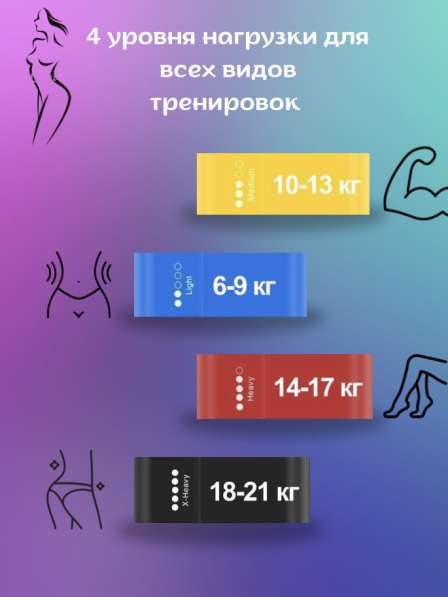 ИНФОГРАФИКА ДЛЯ WB & OZON в Москве фото 26