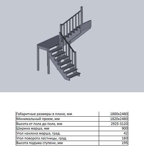 Деревянные лестницы от 20 тыс. руб в Санкт-Петербурге фото 5