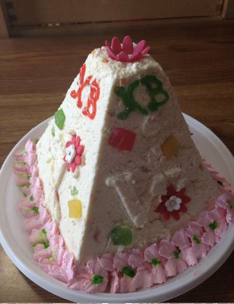 Куличи домашние в Сочи фото 5