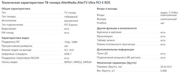 TV-тюнер AVerMedia AVerTV Ultra PCI-E RDS (H777) в Москве фото 10