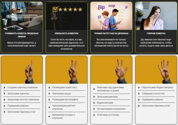 Хотите выполнить действенное продвижение в Интернете?