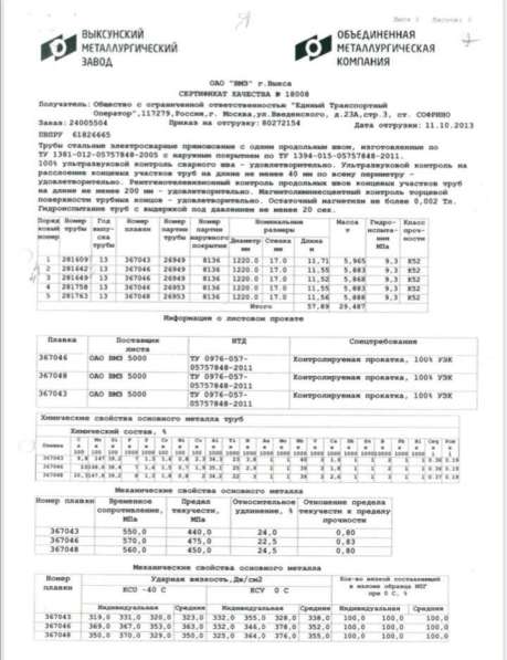 Трубы стальные прямошовные в Балашихе фото 3