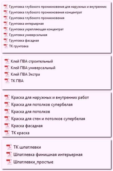 Рецепты и технология производства ЛКМ в 
