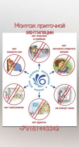 Приточные клапаны Norvind в Краснодаре фото 3