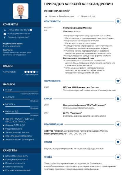 Составление резюме