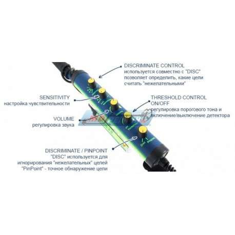 Металлоискатель Minelab Excalibur в 