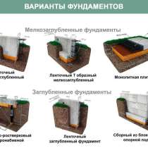 Монтаж фундамента для дома, в Новосибирске
