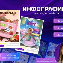 Инфографика для маркетплейсов. Дизайн карточек, в г.Минск