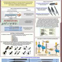 Металлообработка. Учебные плакаты, в г.Гомель