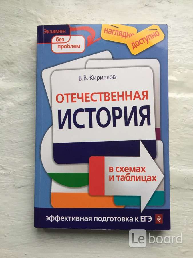 Кириллов история россии таблицы